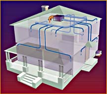 Mini-Duct Systems Complement Radiant Heat