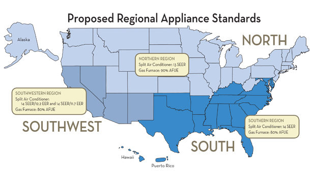New standards map for household appliances