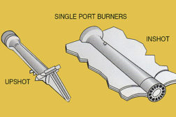 Btu Buddy 105-Fig 2