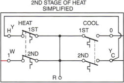 Btu Buddy 106 Fig 1