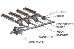 Btu Buddy 108 - Fig 1