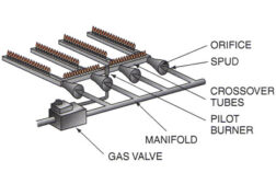 Btu Buddy 108 - Fig 1