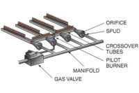 Btu Buddy 108 - Fig 1