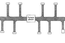 extended plenum with supply registers