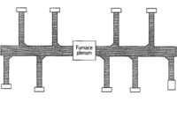 extended plenum with supply registers