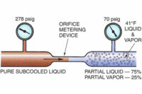 example of a capillary tube metering device