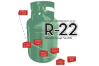 EPA Finalizes R-22 Phaseout Plan