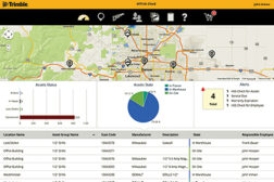 Trimble Navigation Ltd.Ã¢??s AllTrak Cloud is a cloud-based tool and material asset management application that enables MEP and HVAC contractors to gain access to asset information