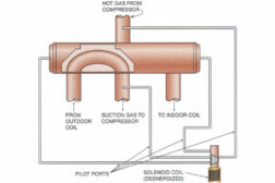 This drawing shows the pilot valve assembly.