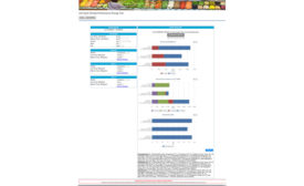 Emerson Life Cycle Climate Performance Online Calculator