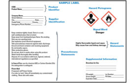 This sample of a GHS hazard communication standard label shows the six required elements: pictograms, a signal word, hazard statements, precautionary statements, the product identifier, and supplier identification.