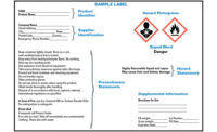 This sample of a GHS hazard communication standard label shows the six required elements: pictograms, a signal word, hazard statements, precautionary statements, the product identifier, and supplier identification.