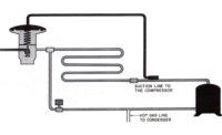 Path of refrigerant flow during the hot gas defrost mode.