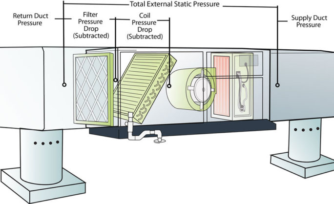 Consumer Alert: Max. Fill Lines Too High for Pressure Programs