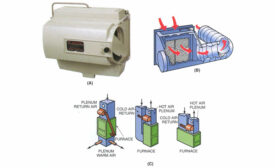 This is an example of a humidifying system that uses a bypass