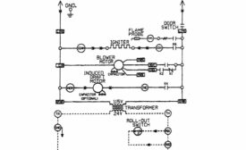 Furnace electrical system schematic