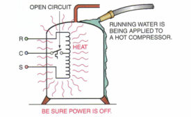 cooling a hot compressor