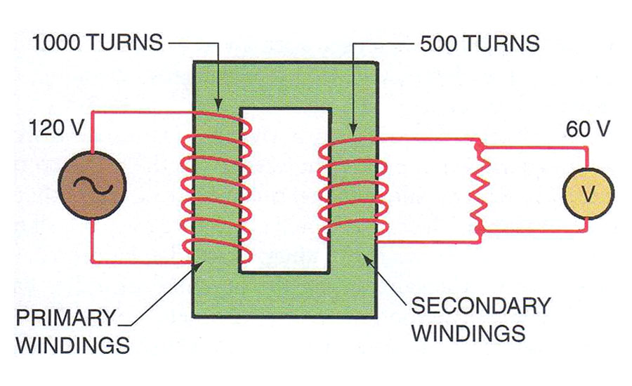 Btu Buddy 164: Low Voltage Transformer Failure | 2016-11-21 | ACHRNEWS