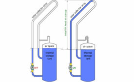 drainback system