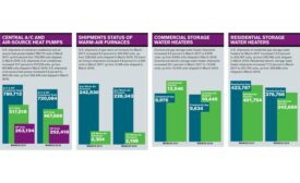 Facts Figures March 2017