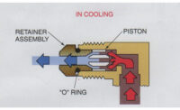 BTU Buddy Figure 1