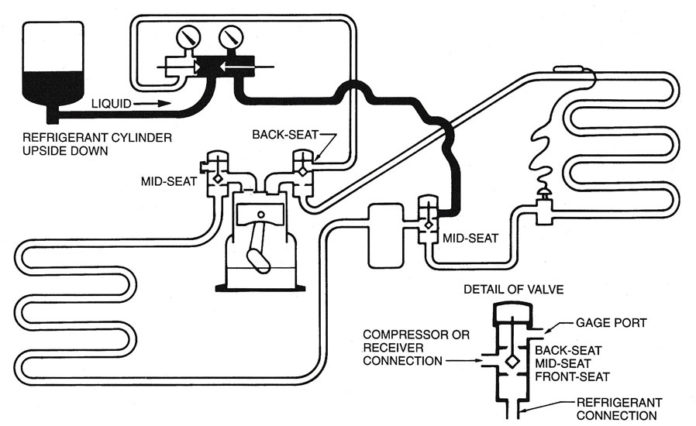 How to Charge Heat Pump in Summer? - X Heat Pump