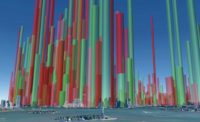 Here, red buildings represent boilers that burn #6 oil. Pink represents boilers using #4 oil, and green represents buildings with boilers converted to cleaner fuels (with bar reflecting emissions before conversion). - The ACHR News