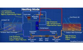 Heat-pump