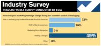 EGIA-summer-survey