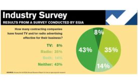 EGIA-survey-ad