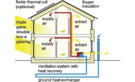 Passive-House-Diagram.jpg