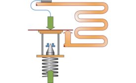 This diagram shows the forces of the TXV's flexible diaphragm.