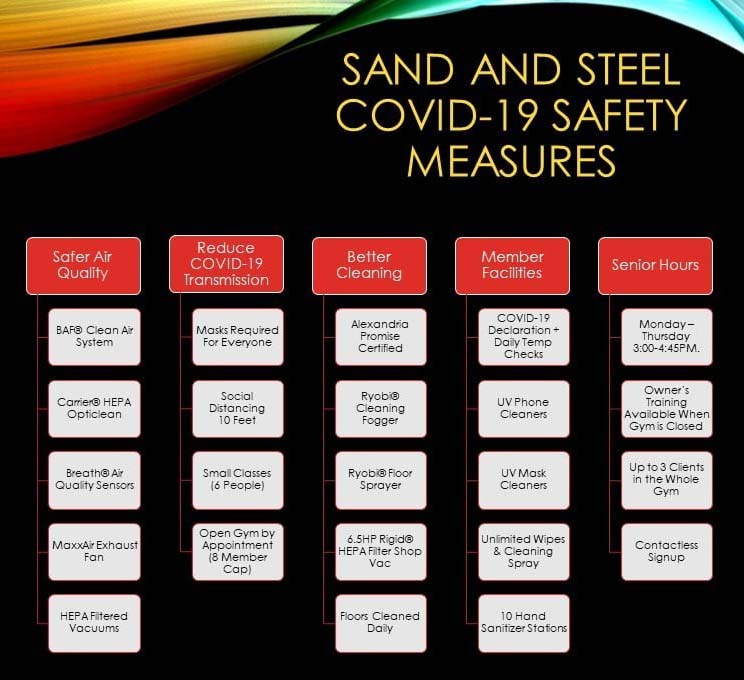 Sand and Steel Infographic.