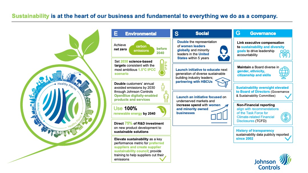 Sustainability Commitment