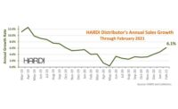 HARDI-feburary