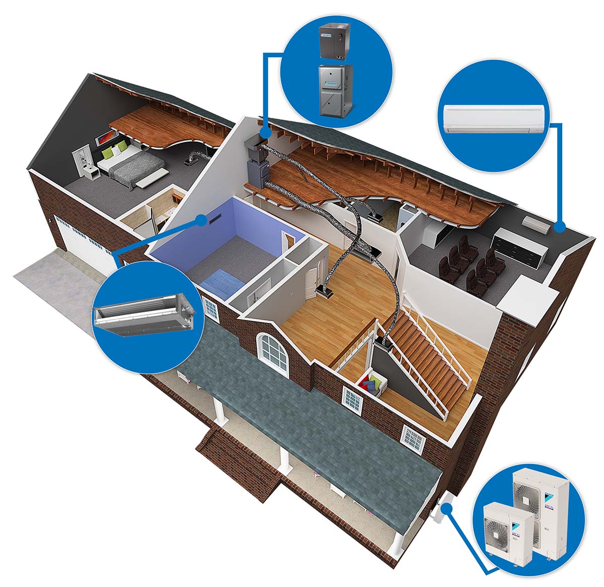 Daikin VRV Life Diagram.