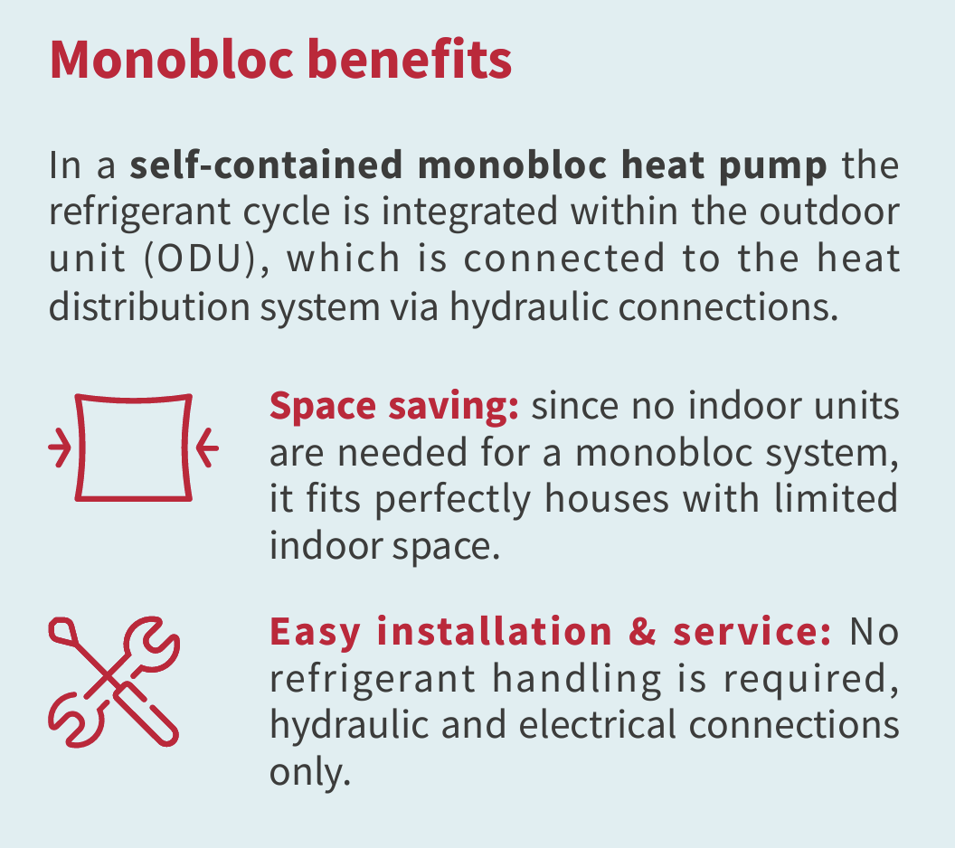 Monobloc benefits.