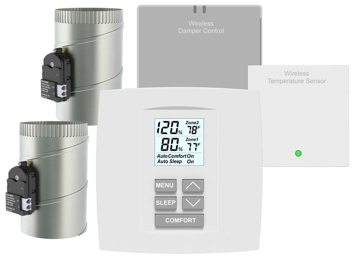 ZCDWLB 2-Zone Wireless Automatic Comfort Control.