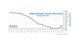 HARDI May 2024.pdf.jpg