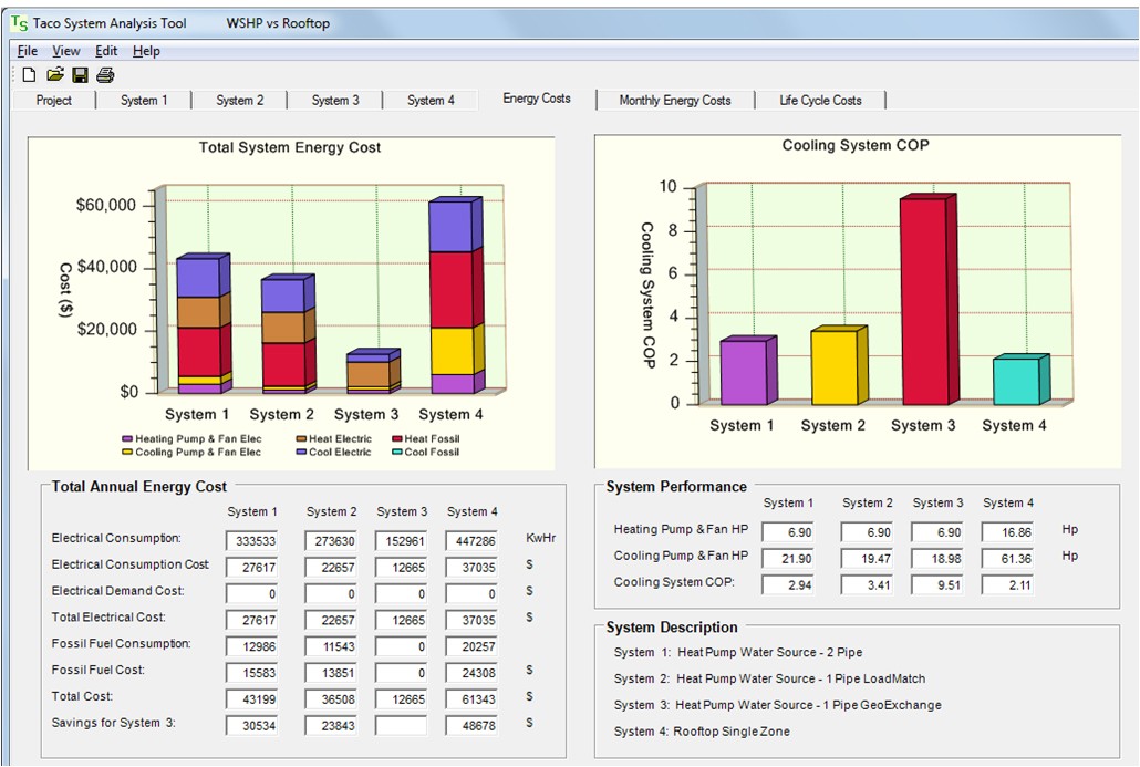 Building Efficiency System Tool BEST.