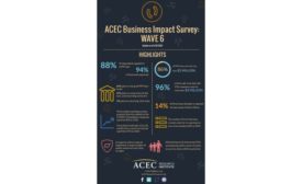 ACEC Survey