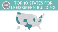 Top 10 States 2018 LEED