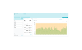 Aircuity Energy Dashboard