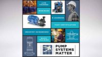 Pump systems matter