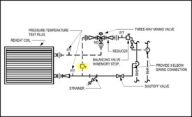 Piping detail of a three-way control valve