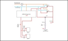 Simplified schematic of the DHW system.