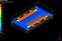 Equipment protection mitigation graphic