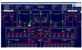 Scada Systems