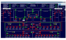 Scada Systems